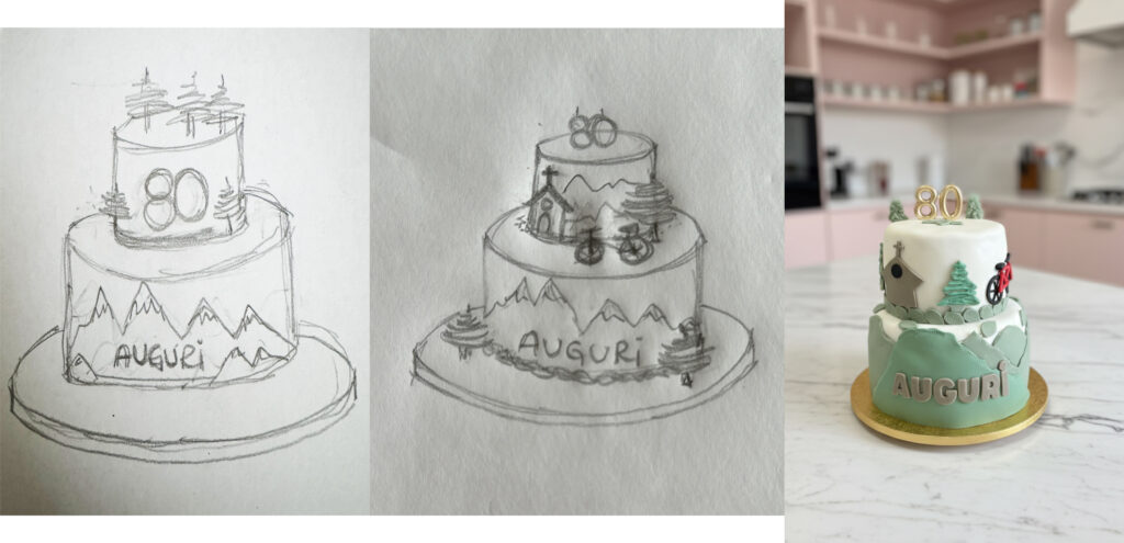 dallo schizzo alla realta